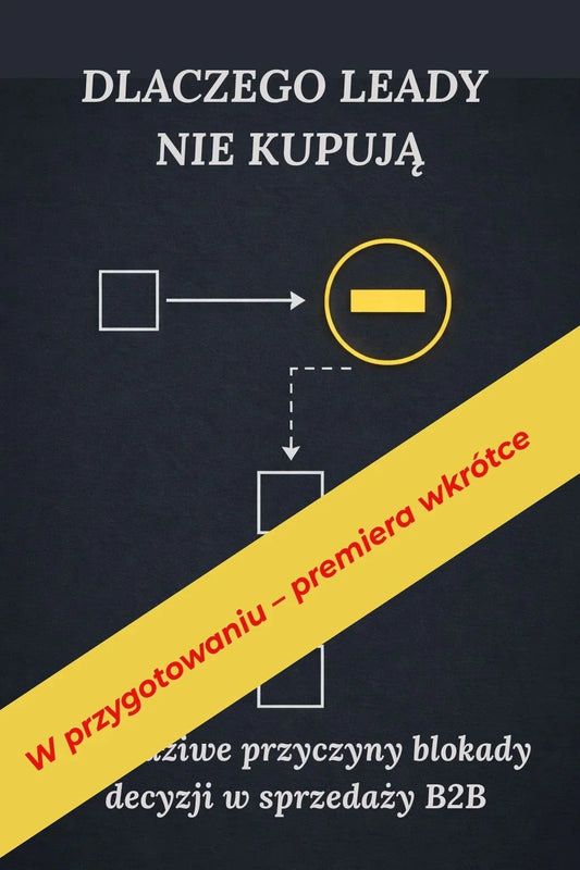 Grafika z napisem "Dlaczego leady nie kupują", schemat blokady decyzji B2B, żółty pasek "W przygotowaniu – premiera wkrótce".