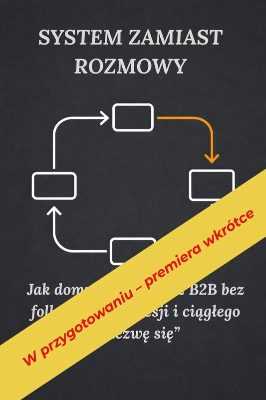 Infografika system sprzedaży B2B zamiast rozmowy, schemat blokowy, zapowiedź premiery